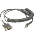 Cable RS-232